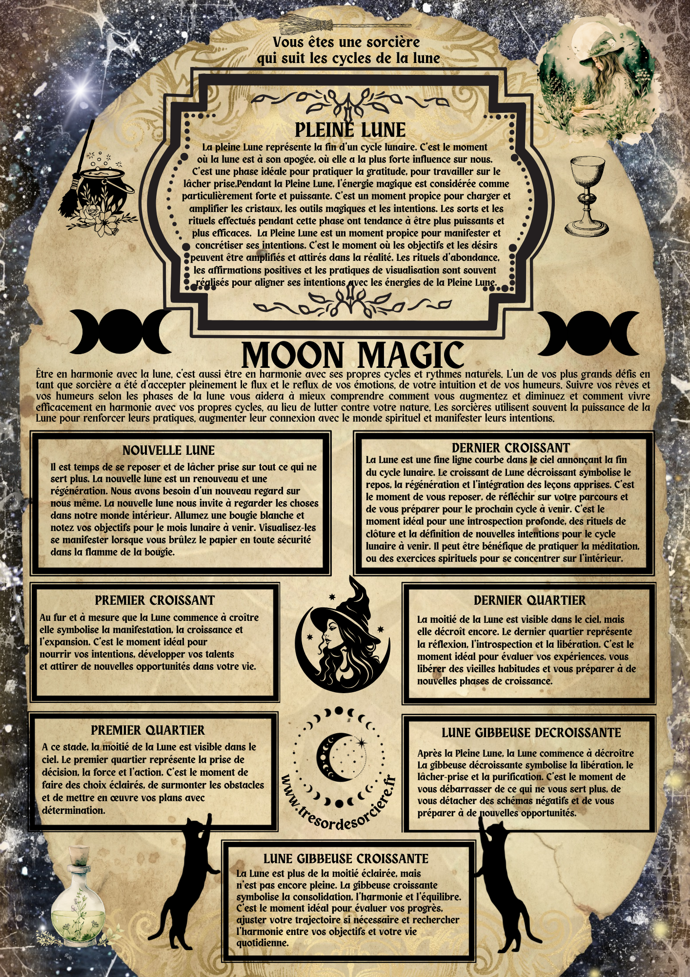 Poster "moon magic"