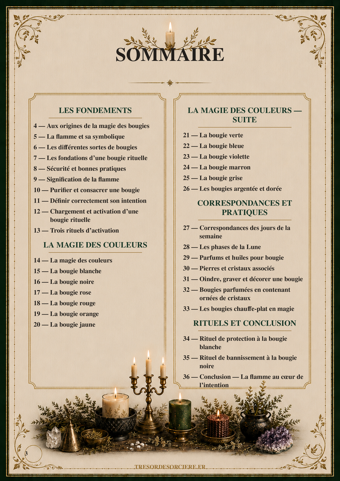 Téléchargement pages de grimoire "Magie des bougies" 36 pages