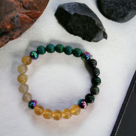 Bracelet peurs et phobies