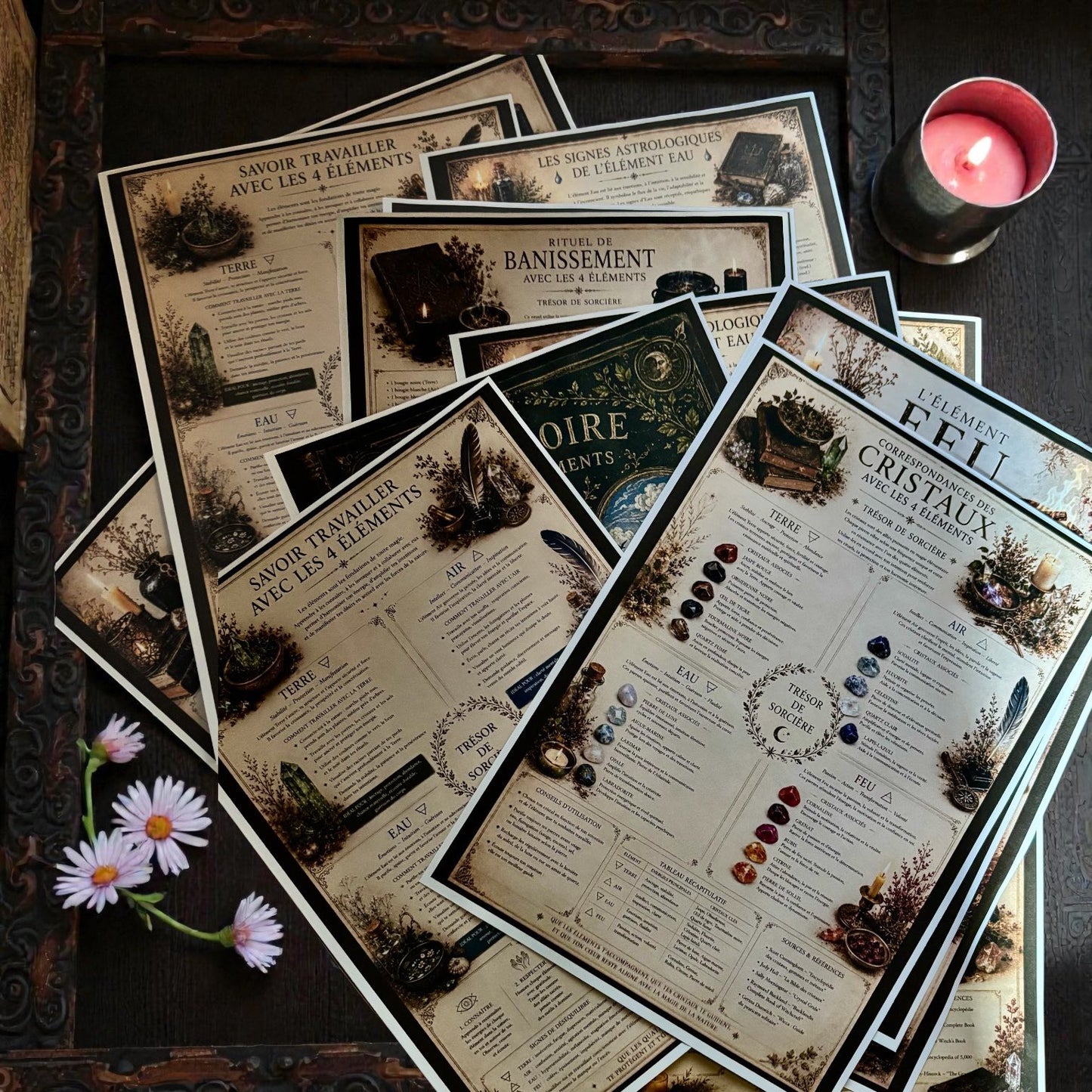 Téléchargement 24 pages de grimoire "Les 4 éléments"